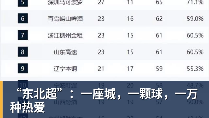 中国U20女足时隔八年重返U20女足世界杯 - 8868体育(中国)官方网站 - 登录入口