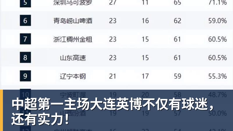 德甲球员身价下跌榜:穆西亚拉大跌2000万欧,拜尔下跌500万 - 8868体育(中国)官方网站 - 登录入口