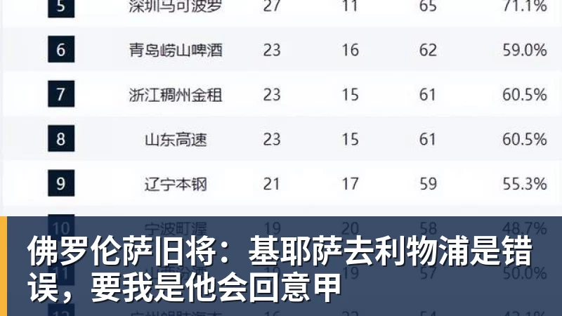 拒绝踢亚冠!北京国安球迷:谁爱去谁去!或主动输球让出联赛第2 - 8868体育(中国)官方网站 - 登录入口